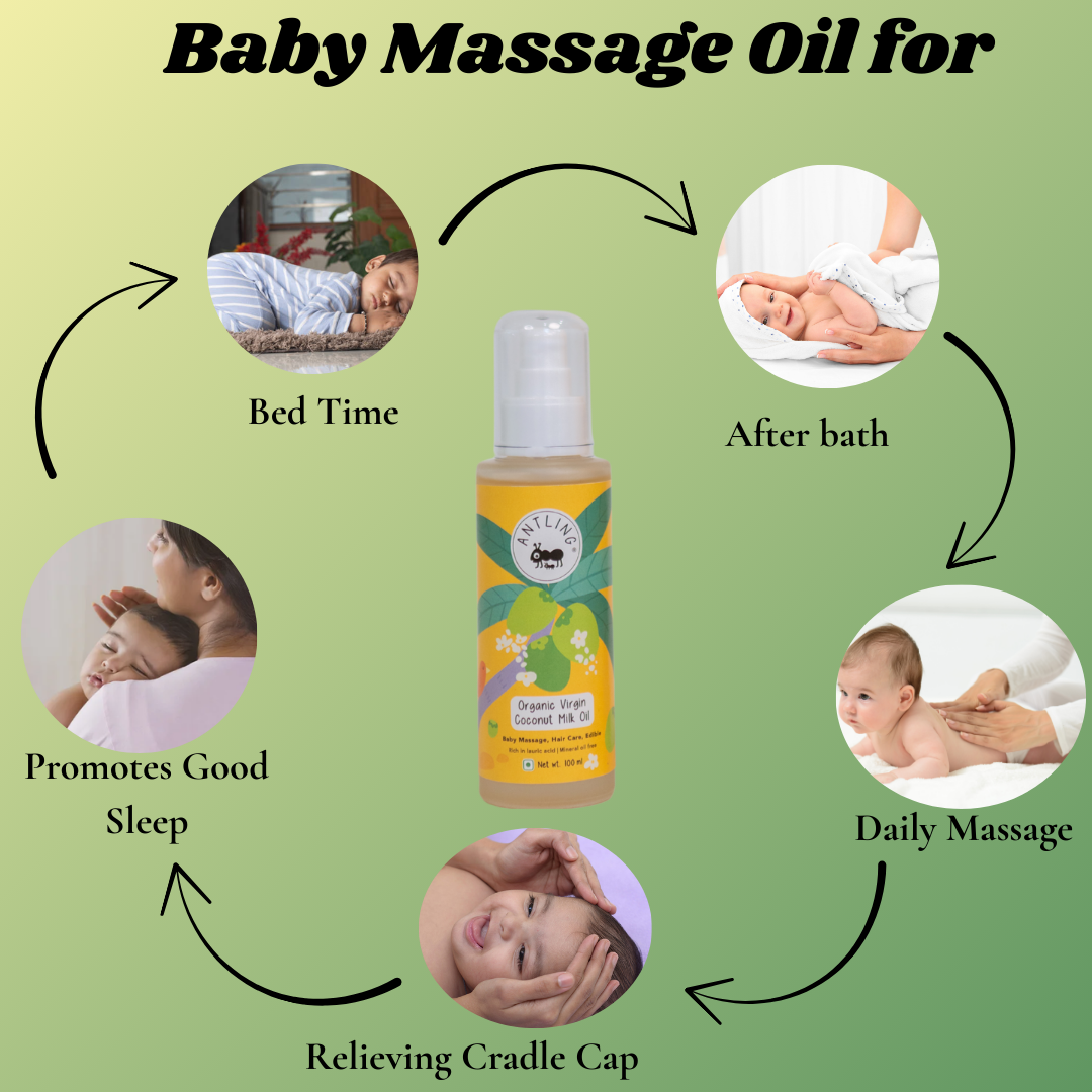 Organic Virgin Coconut Milk Oil | Baby Massage | Hair Care | Edible