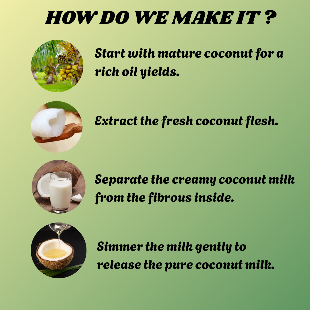 Organic Virgin Coconut Milk Oil | Baby Massage | Hair Care | Edible