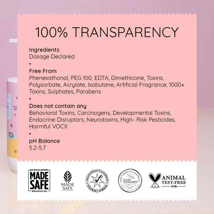 Barrier Boost Body Lotion