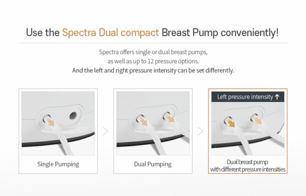 Spectra Dual Compact