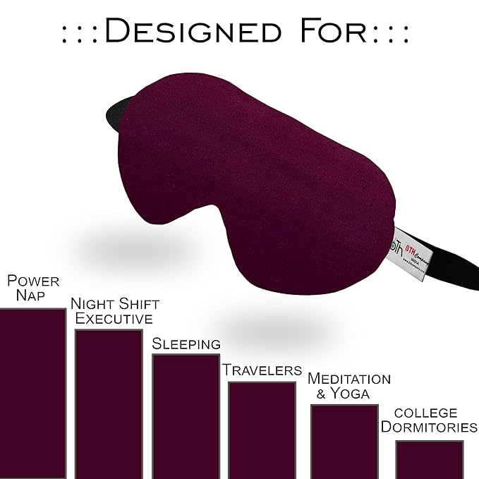 Adjustable Sleeping Mask