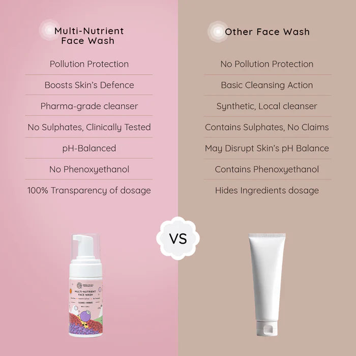 Multi-Nutrient Face Wash