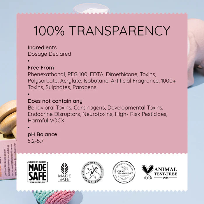 Multi-Nutrient Face Wash