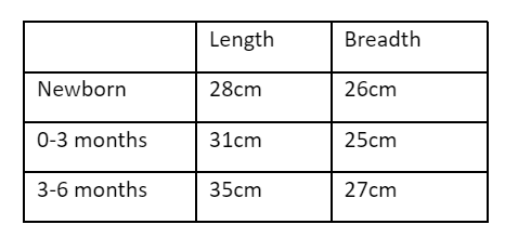 100% Pure Cotton Muslin White Nappy (Pack of 2)