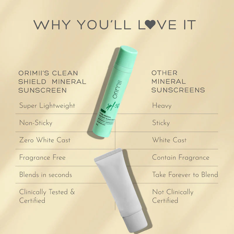 Pure Mineral Watery Sunscreen SPF 50+