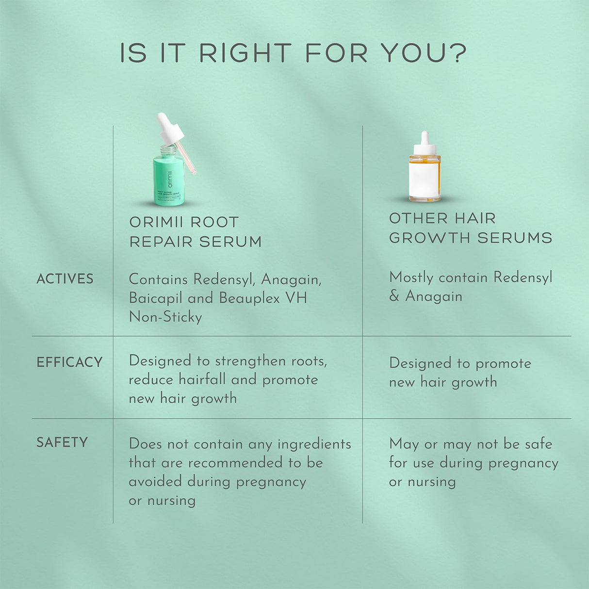 Root Repair Hair Growth Serum