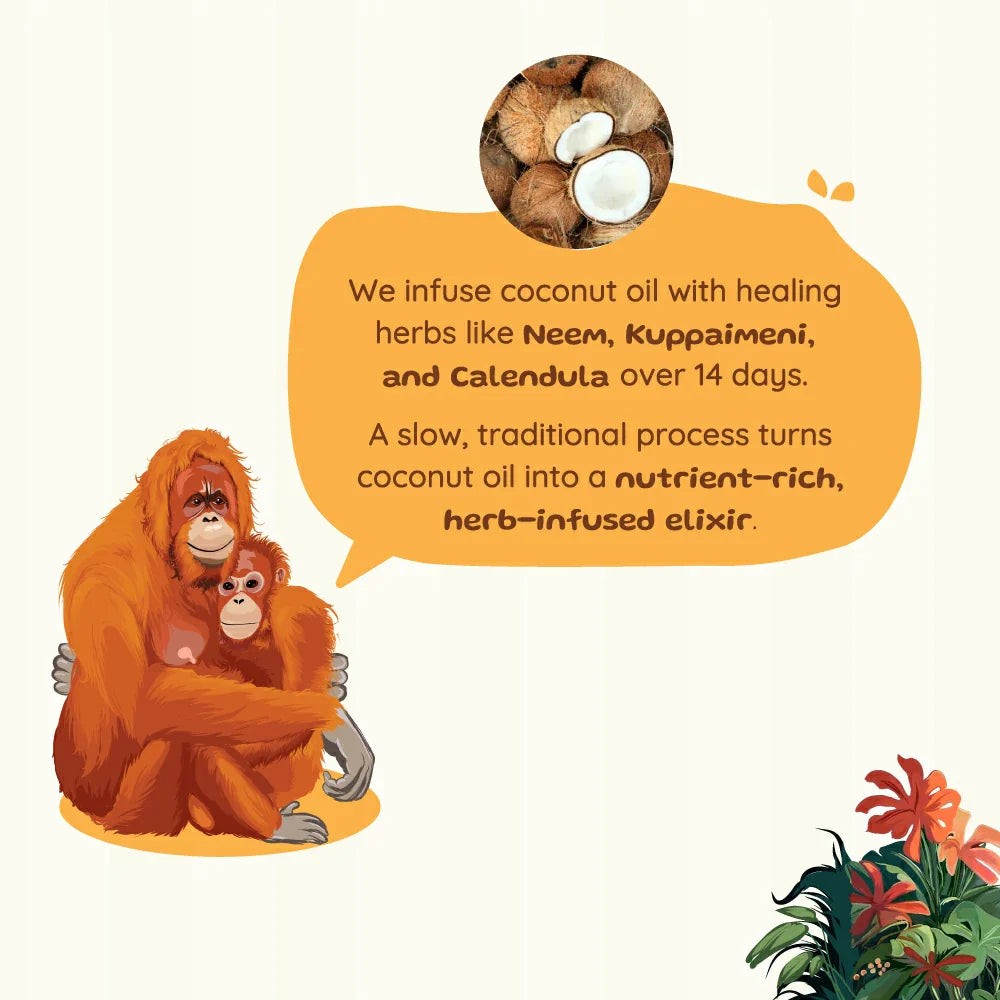 Natural Baby laundry washing bar (Coconut Oil based) - pack of 4