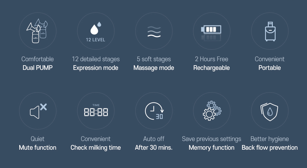 Spectra Dual Compact