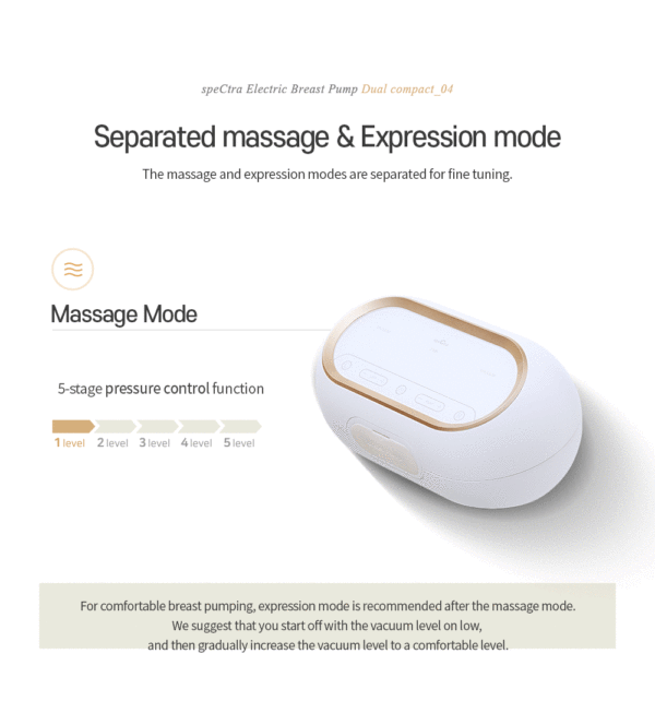 Spectra Dual Compact