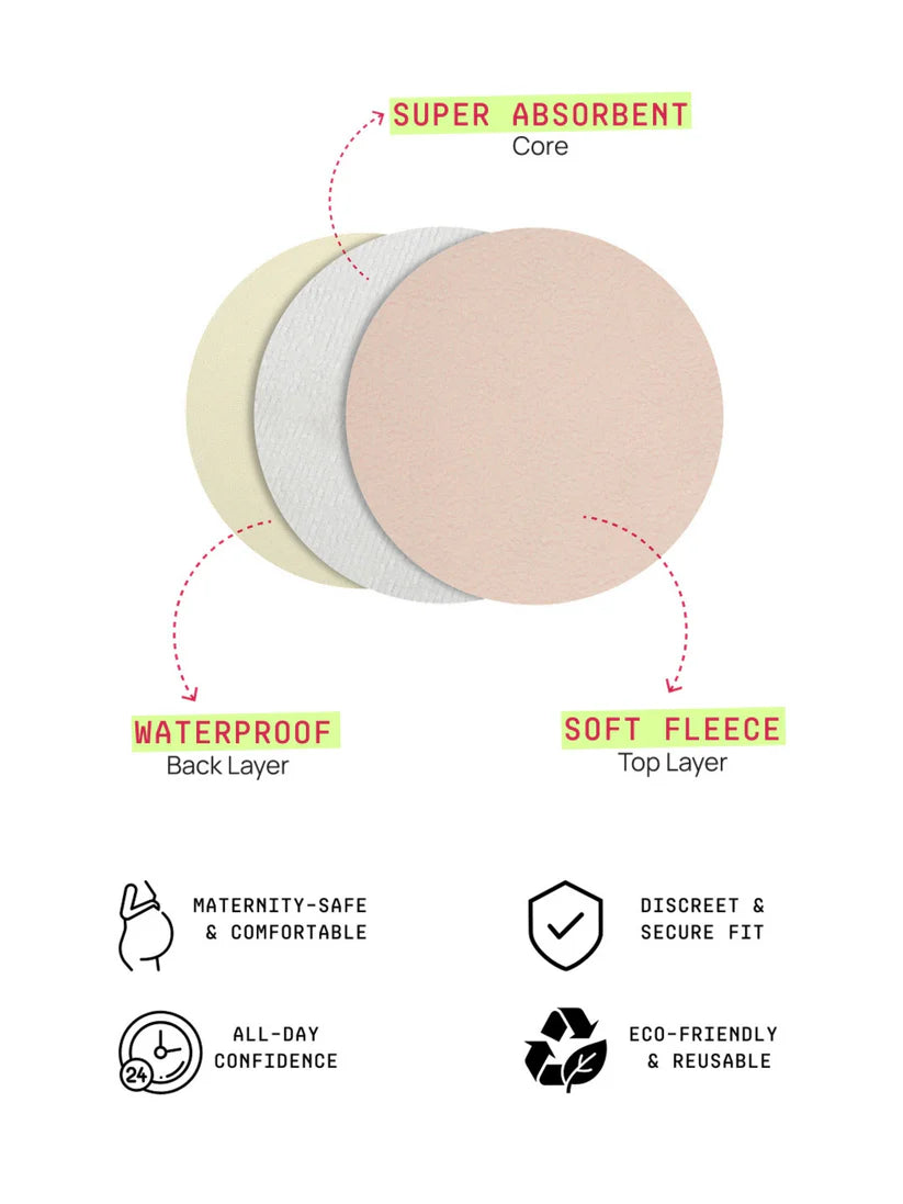 Maternity Lounge Bra - Leak Proof Pads