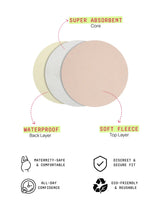 Maternity Lounge Bra - Leak Proof Pads