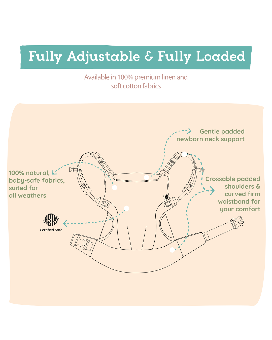 Aseema Linen Customisable Baby Carrier