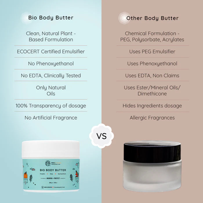 Organic Body Butter