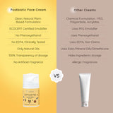 Organic Postbiotic Face Cream