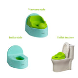 Potty Seat for Potty Training