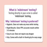 PregRx Midstream Pregnancy Test Kit