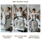 Convertible Travel Backpack Sit Go Jacket Bag