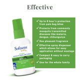 Natural Mosquito Repellent Spray